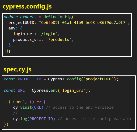 Cypress Config and Env variables