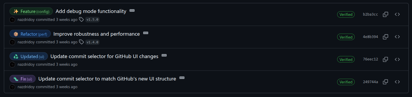 commit-history