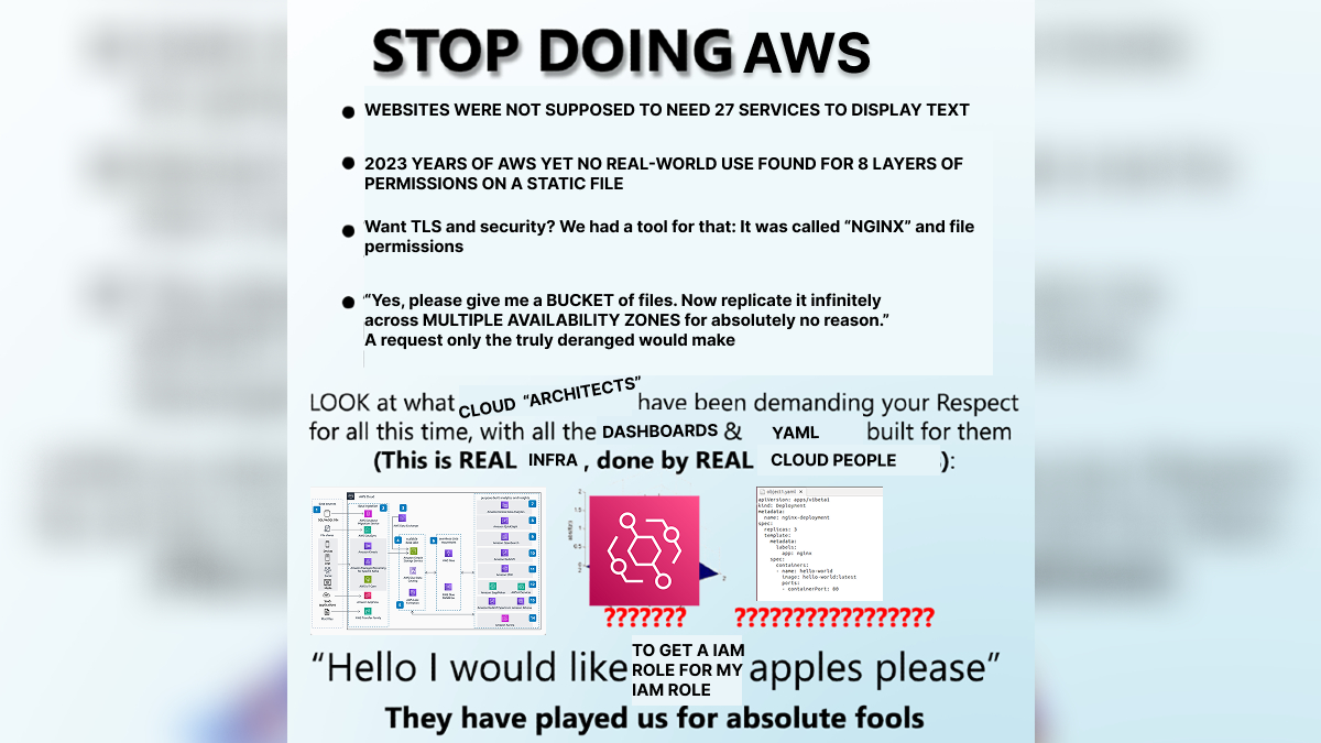 AWS