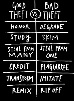 Steal like an Artist — Austin Kleon