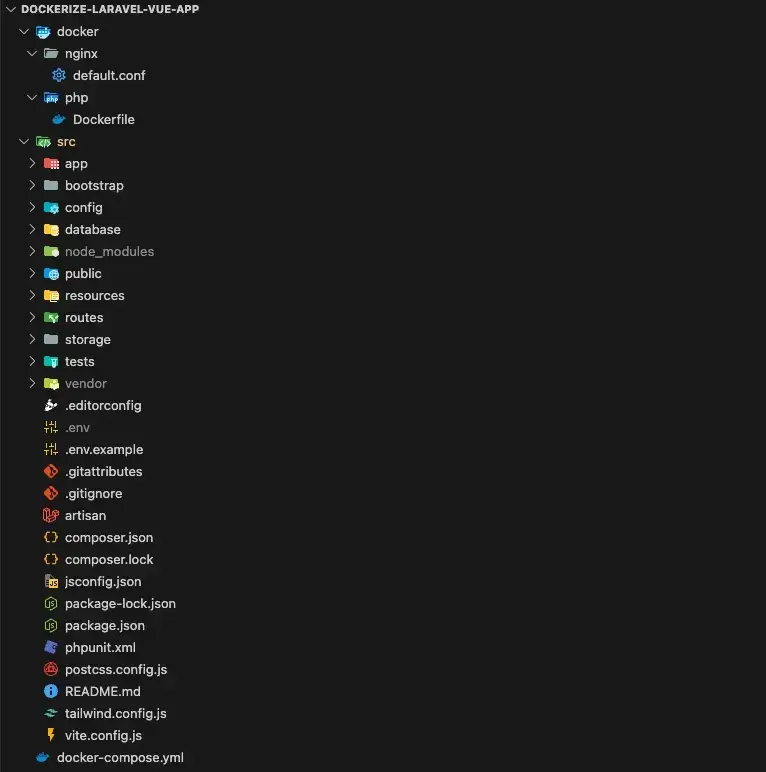 Dockerize Laravel Vue Application! - By Ariful Haque Sajib