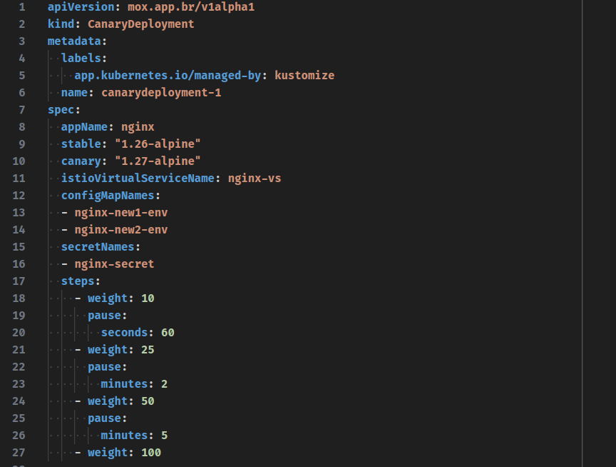 Imagem canarydeployment