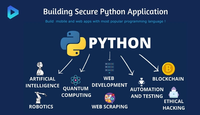 🚀 0 to 100: Python Tips & Tricks for Every Developer