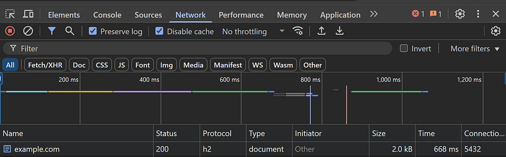 Screenshot of DevTools Headers tab showing HTTP request and response details