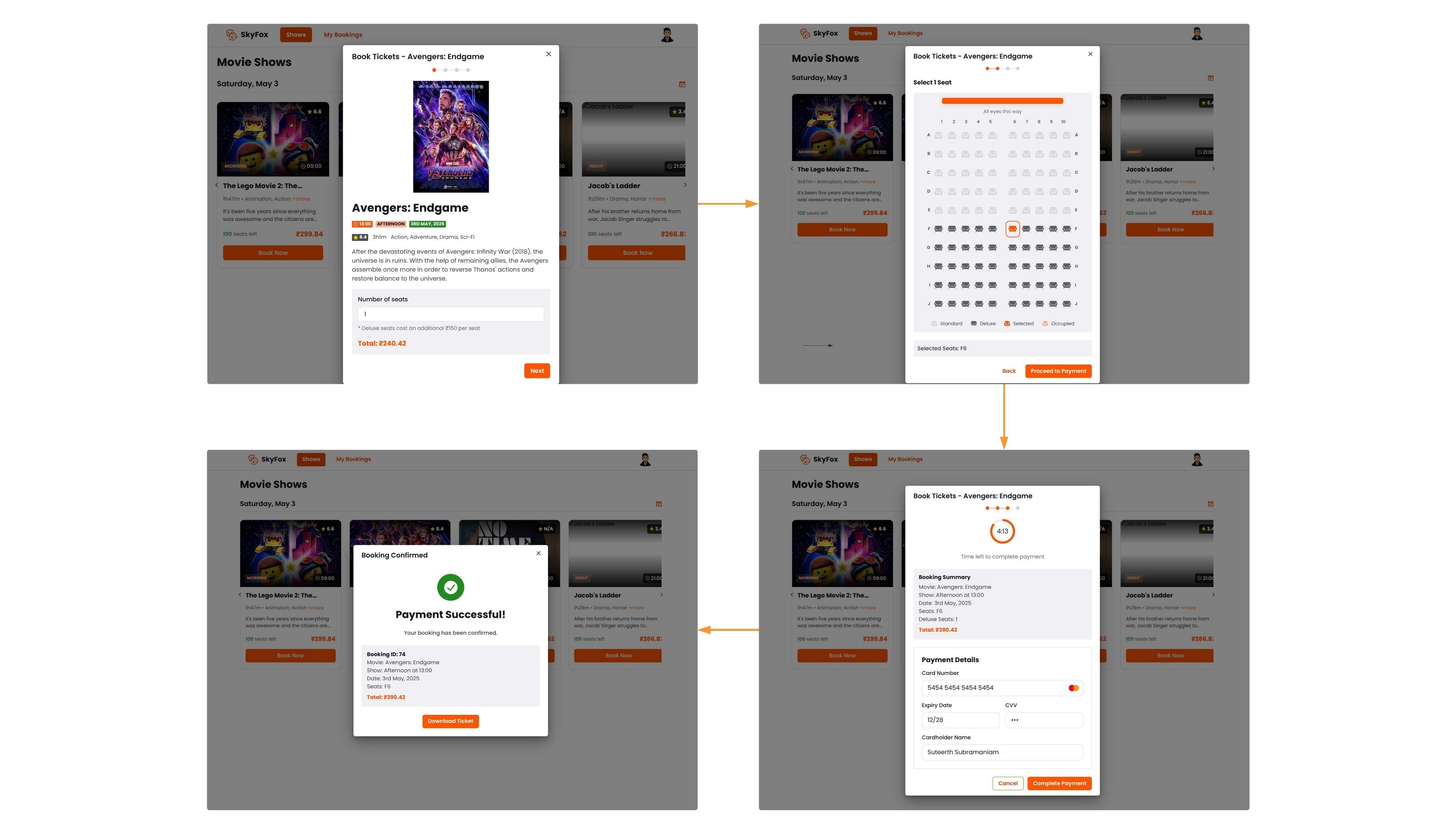 Customer Booking Journey