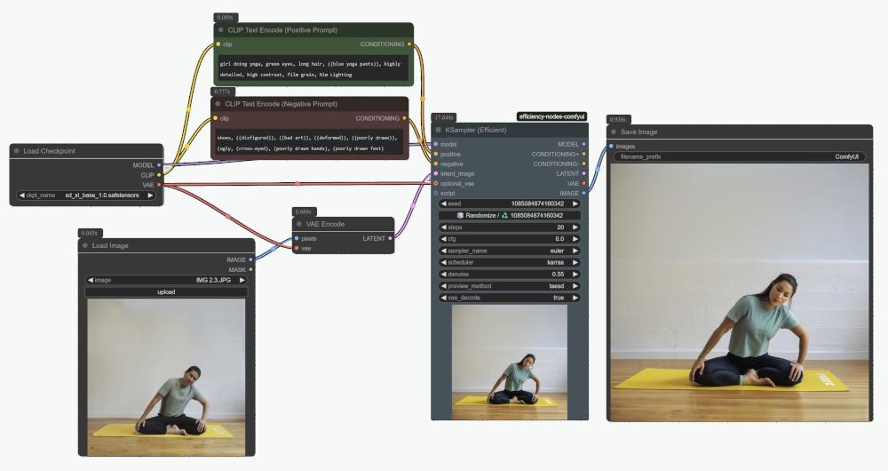 Simple Image-to-Image Workflow
