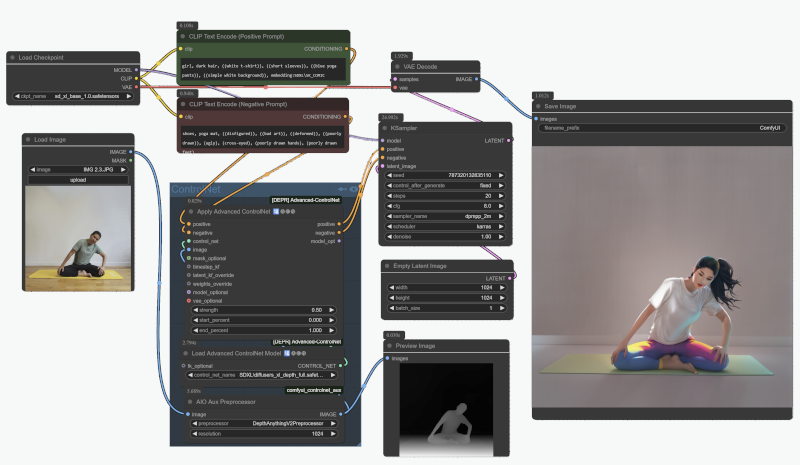 ControlNet Workflow