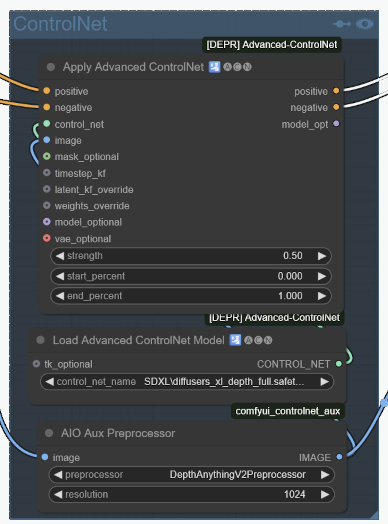 ControlNet nodes in ComfyUI