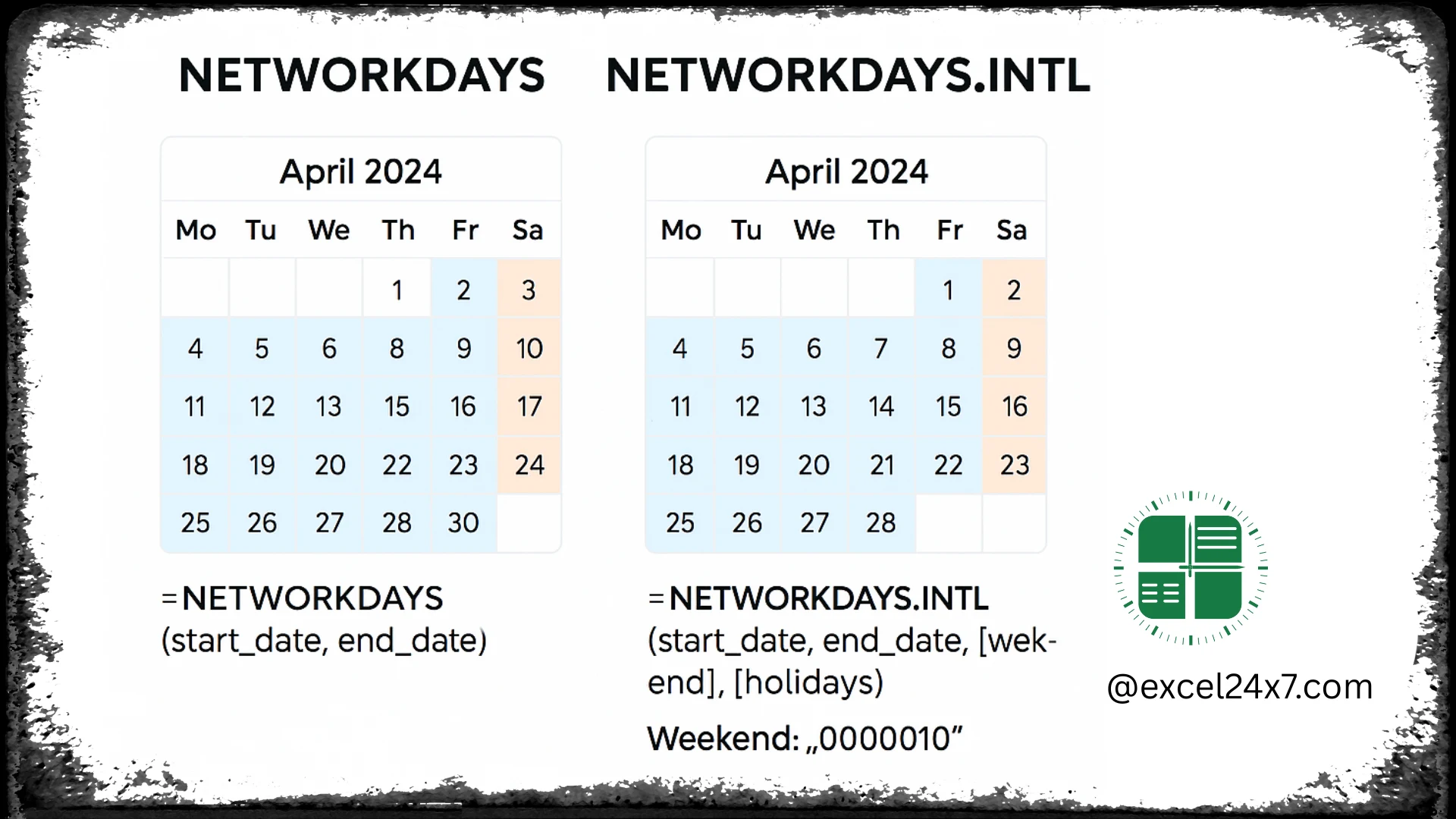Visual Representation of Difference b/w NETWORKDAYS & NETWORKDAYS.INTL Function