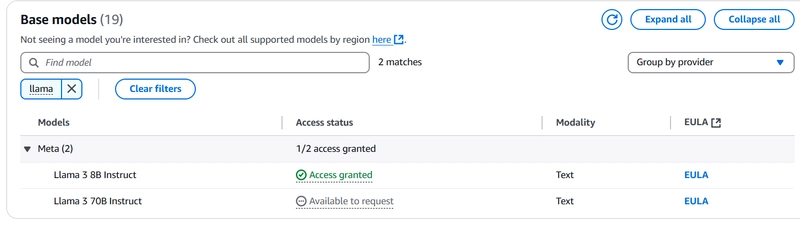 [Mini Project] Serverless Blog Generator Using AWS Lambda, API Gateway, S3 & Amazon Bedrock