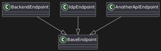 EndpointArchitecture