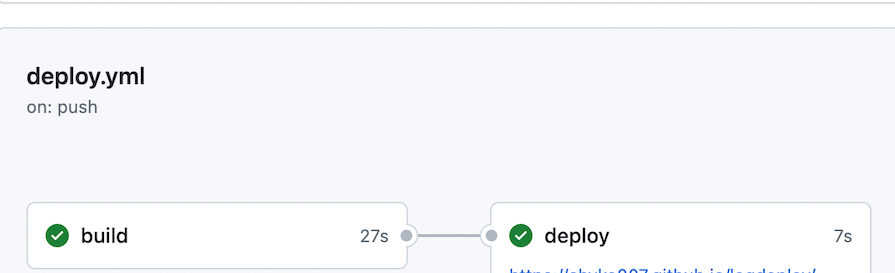 successful deployment github pages