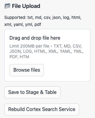 Supported file types