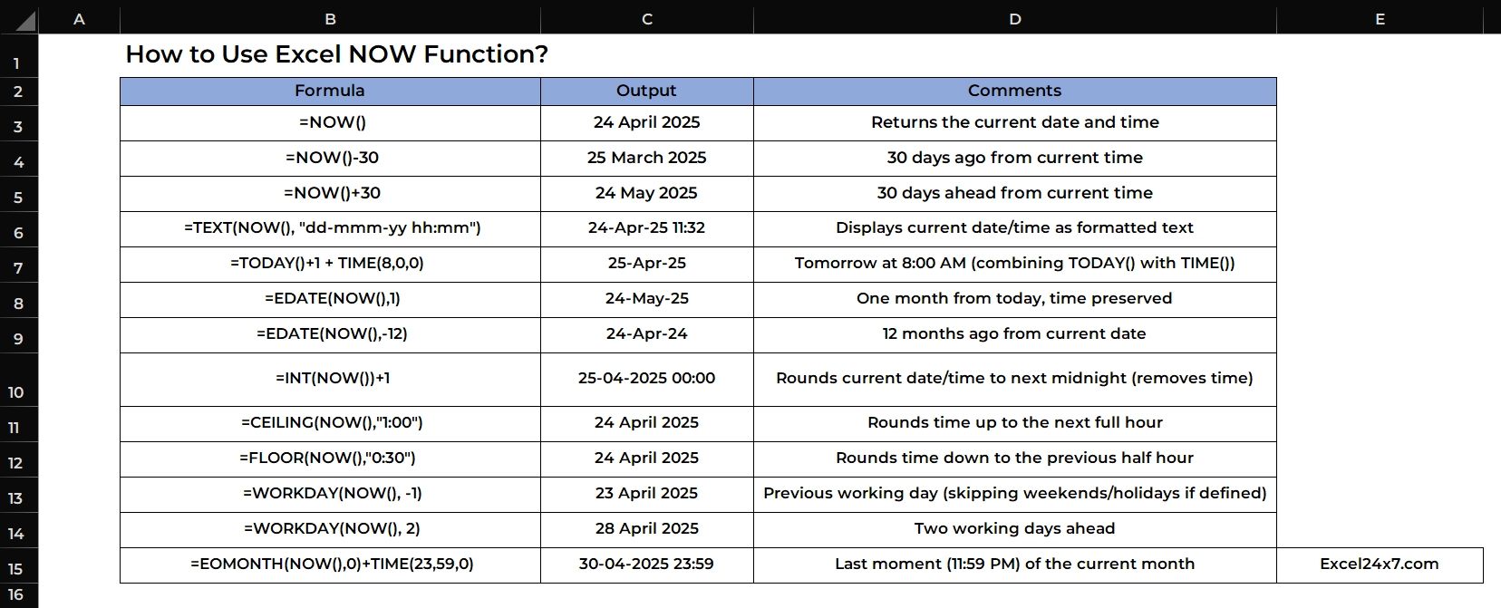 How to Use Excel NOW Function?