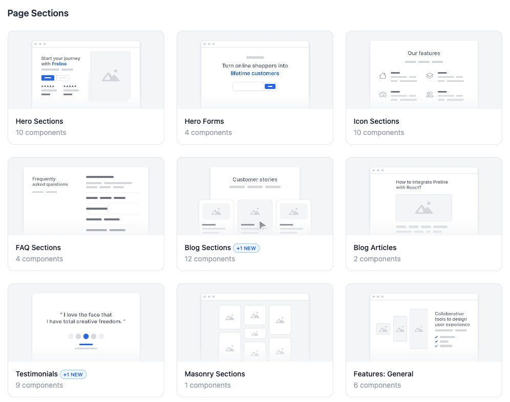 A sample of some component groups in Preline UI