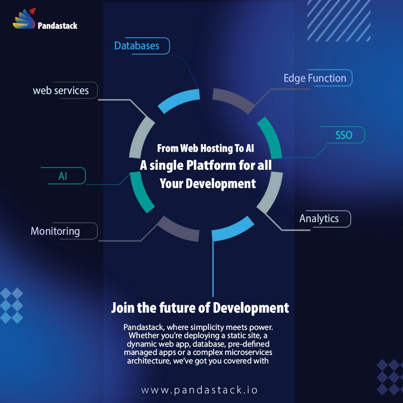 PandaStack - An Eco-system for developers