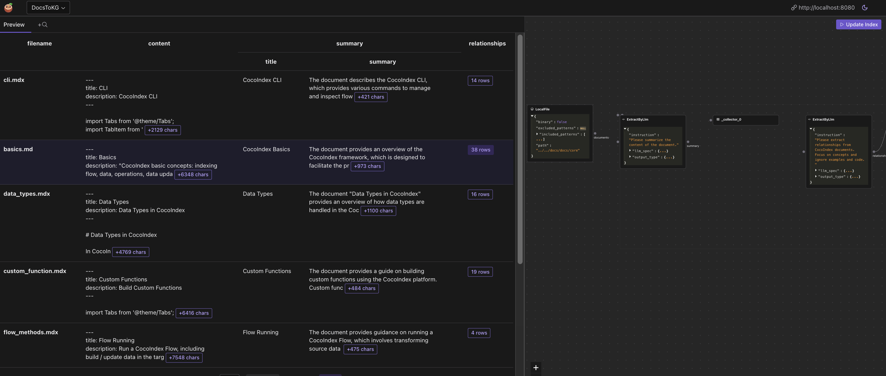 CocoInsight