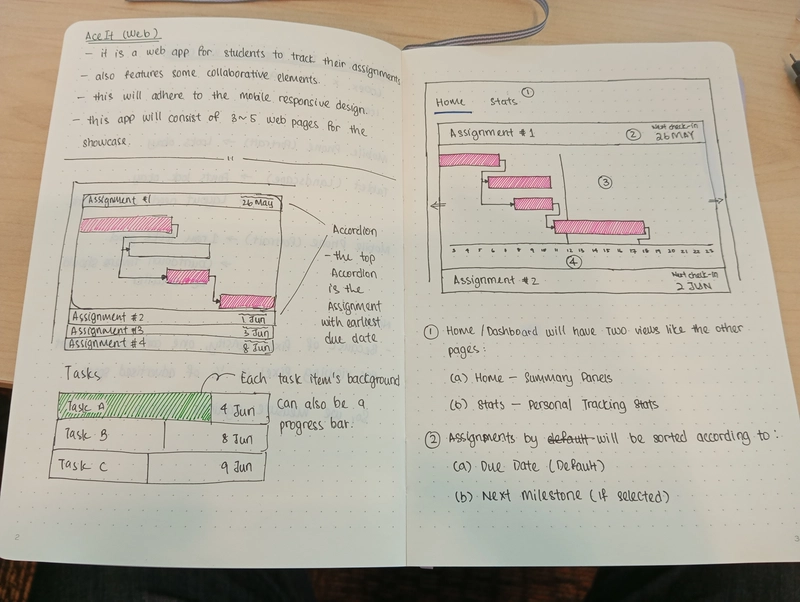 Here's Why I'm (Re)Building a New Portfolio as a UX Engineer
