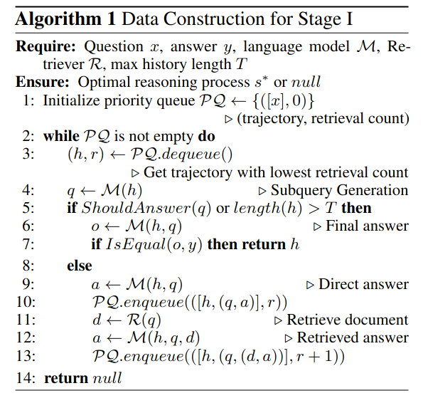 Algorithm1