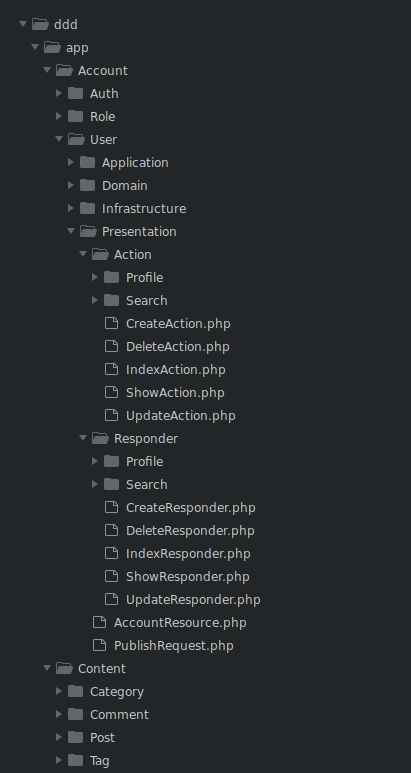 Action-Domain-Responder VS. MVC: Laravel Implementation Example