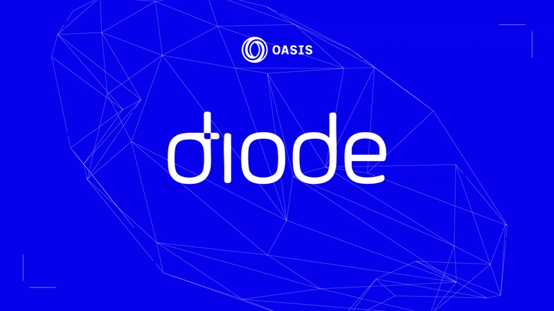Zero-Trust Networking Meets Confidential Smart Contracts: Diode x Oasis Sapphire