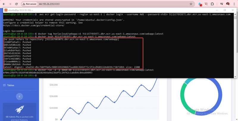 🚀How I Achieved My Project: Deploying Docker Images to Amazon Elastic Container Registry (ECR)🐳 Part 2