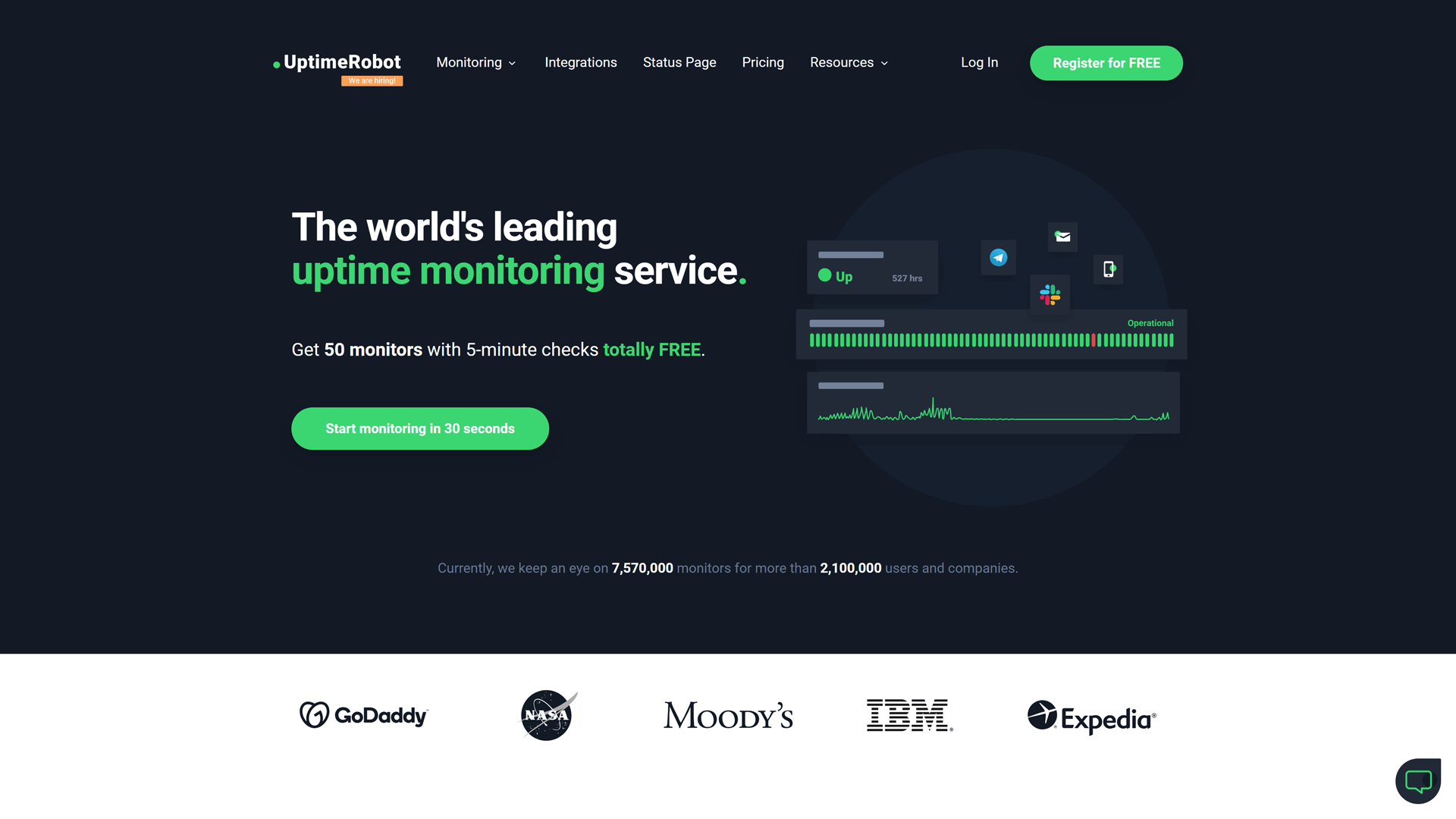 Screenshot of the webpage of UptimeRobot
