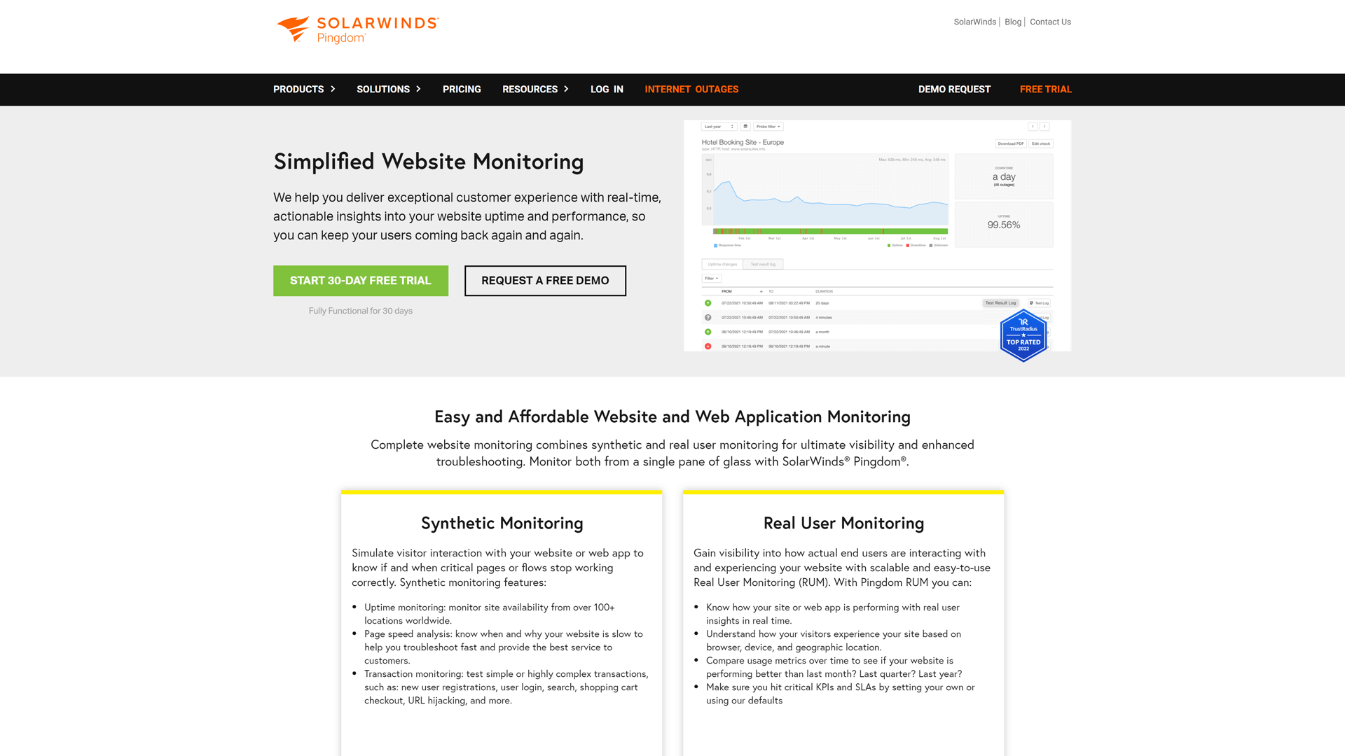 Screenshot of the Pingdom webpage