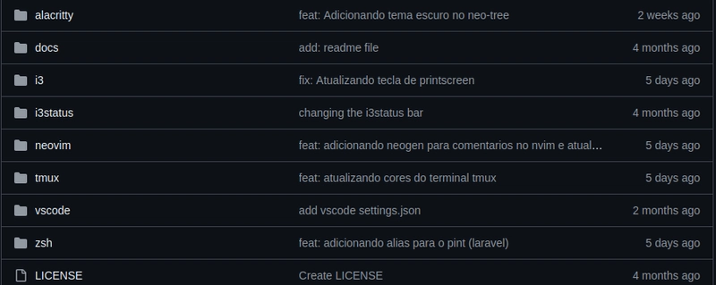 Padronizando o Caos: Minha jornada com Dotfiles