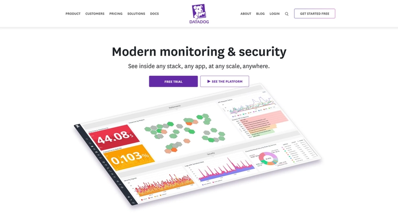 10 Best Cloud Monitoring Tools for 2025