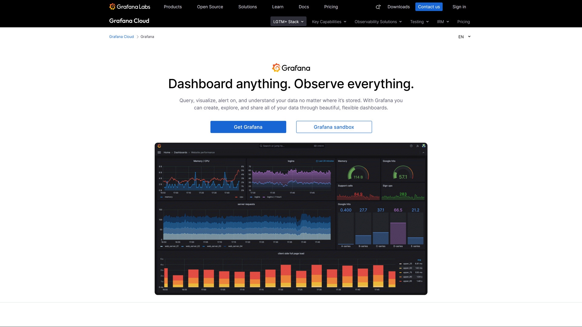 Screenshot of the Grafana page