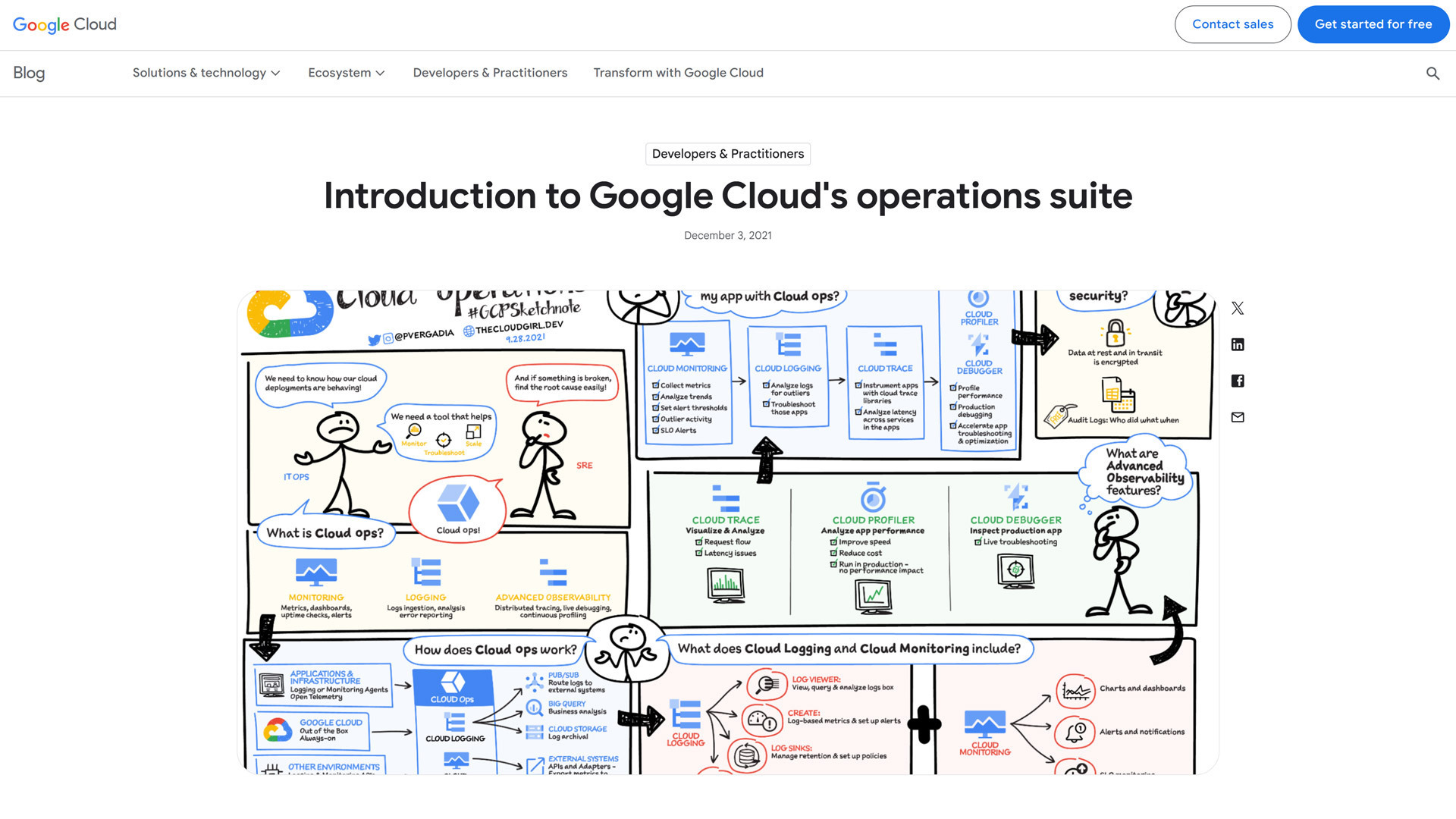 Screenshot of the page of Google Cloud Operations Suite