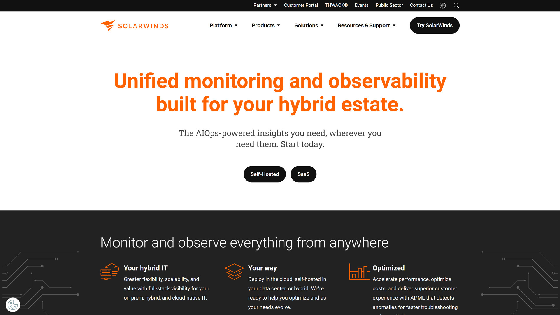 Webpage of SolarWinds Observability