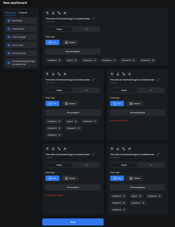 Custom dashboard