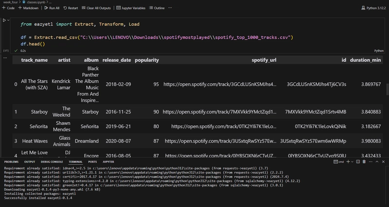 Building and Deploying My First Python ETL Package to PyPI