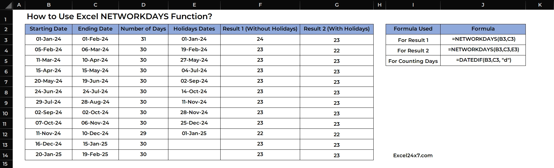 How to Use Excel NETWORKDAYS Function?