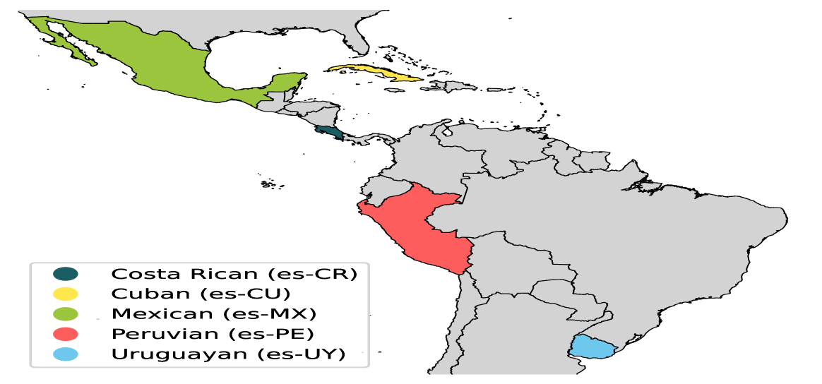 Performance per model size (number of parameters), averaged across all the languages and tasks. Legend shows model families, e.g., the Llama-3.2 family includes Llama-3.2-1B-Instruct and Llama-3.2-3b-Instruct, which are plotted with the same marker and color. The random baseline is shown as horizontal line.