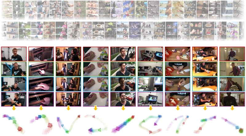 DynPose-100K: Large-Scale Dynamic Video Dataset with Camera Poses