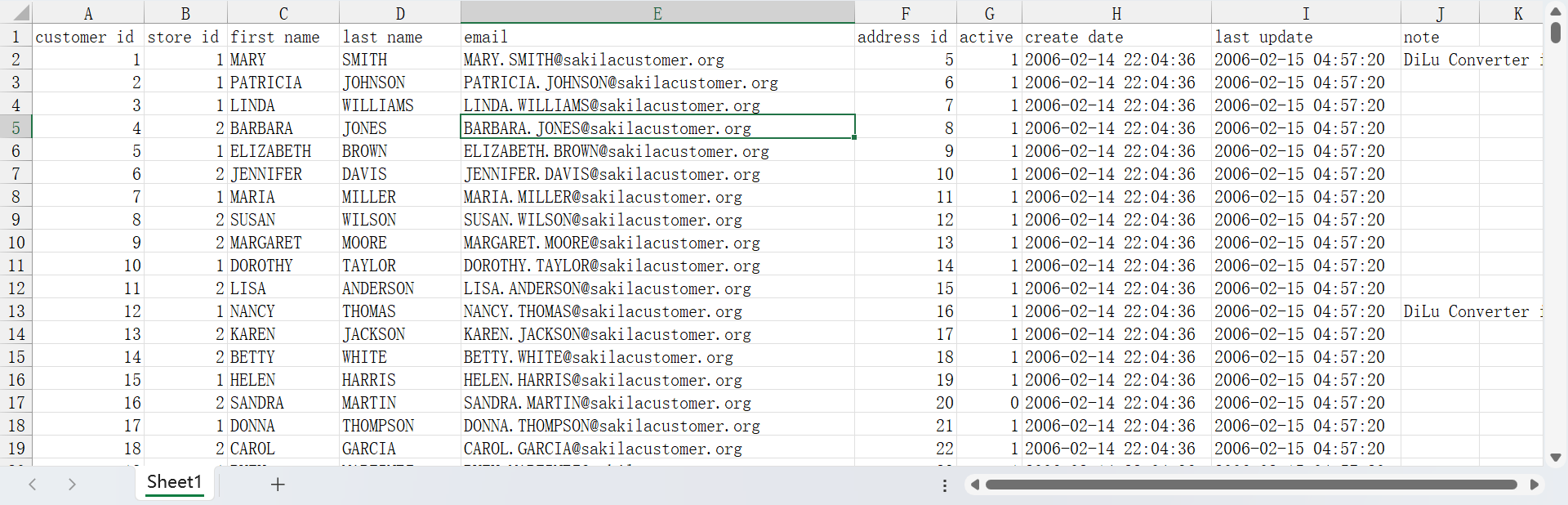 DiLu Converter
