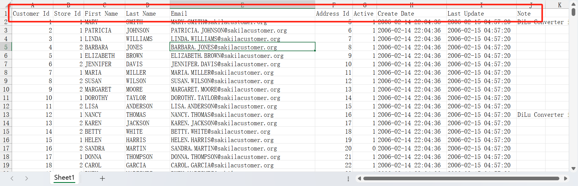 DiLu Converter