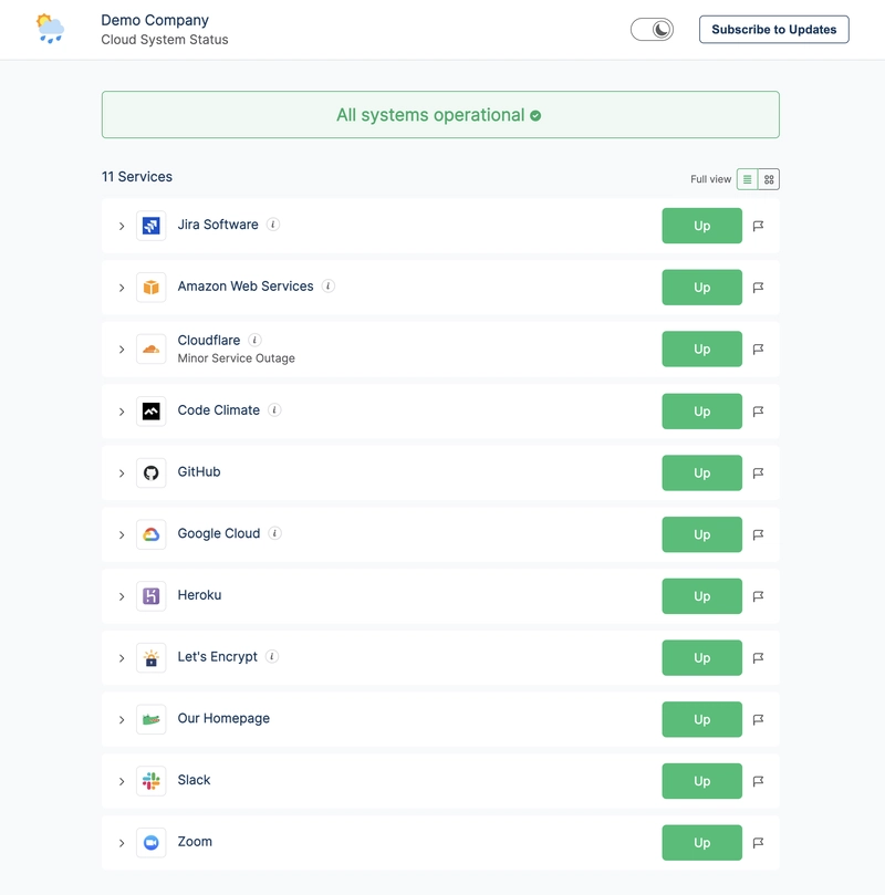 5 Best Private Status Pages Providers
