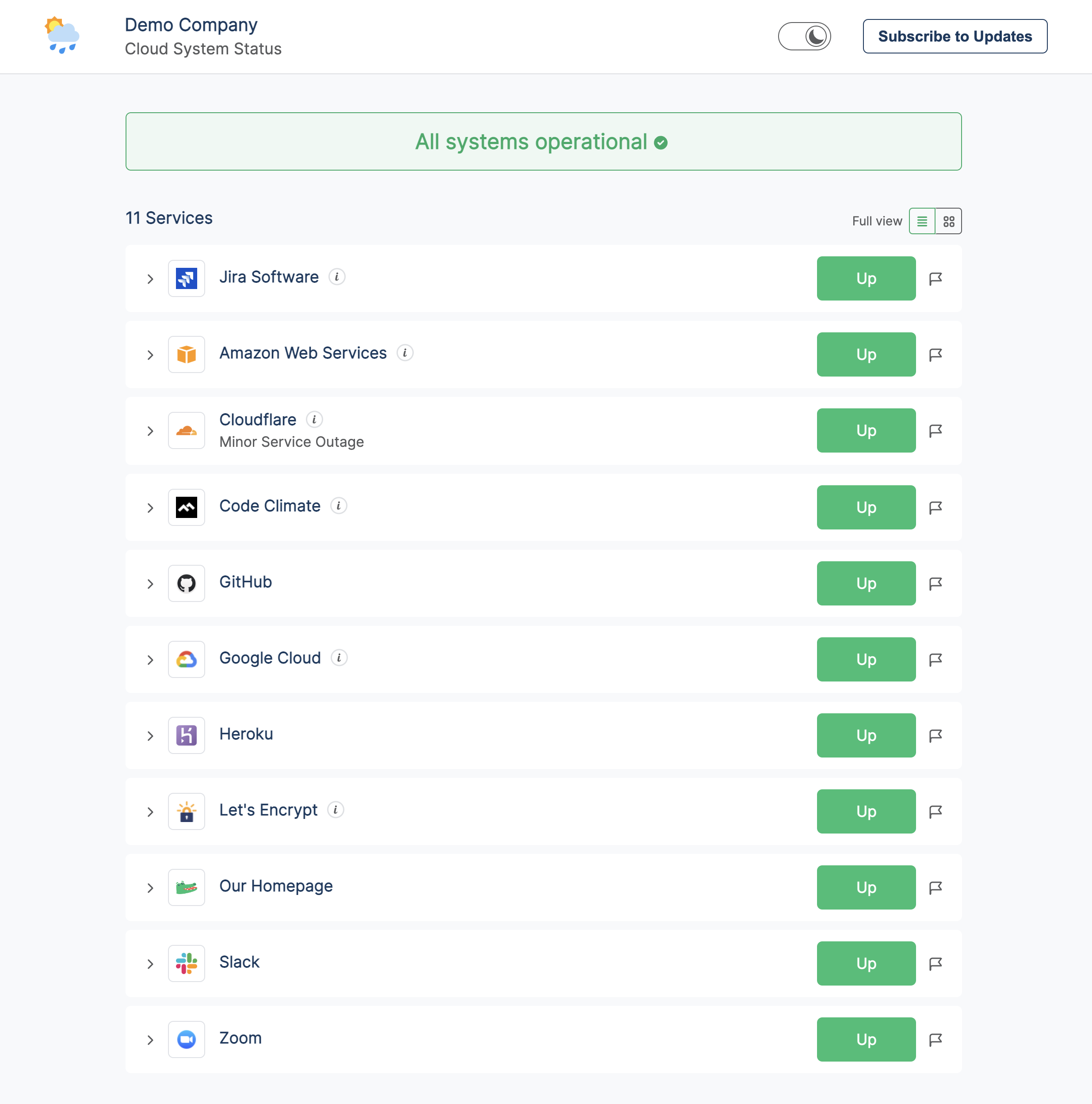 Example of a status page by StatusGator