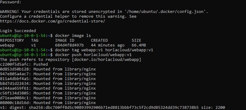 🚀 Getting Started with Docker: From Installation to Pushing Images to Docker Hub Part 1