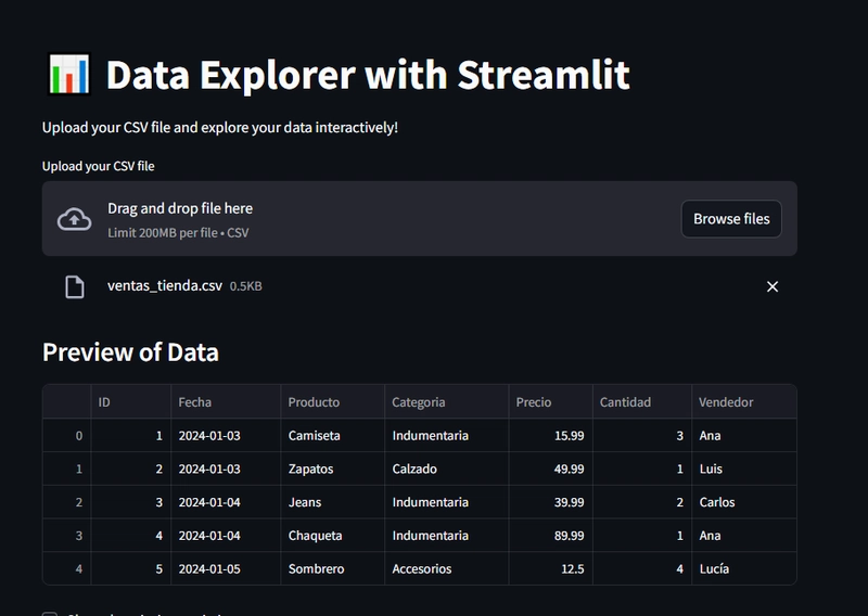 Exploring CSV Data Visually with Streamlit: A Simple Interactive Dashboard