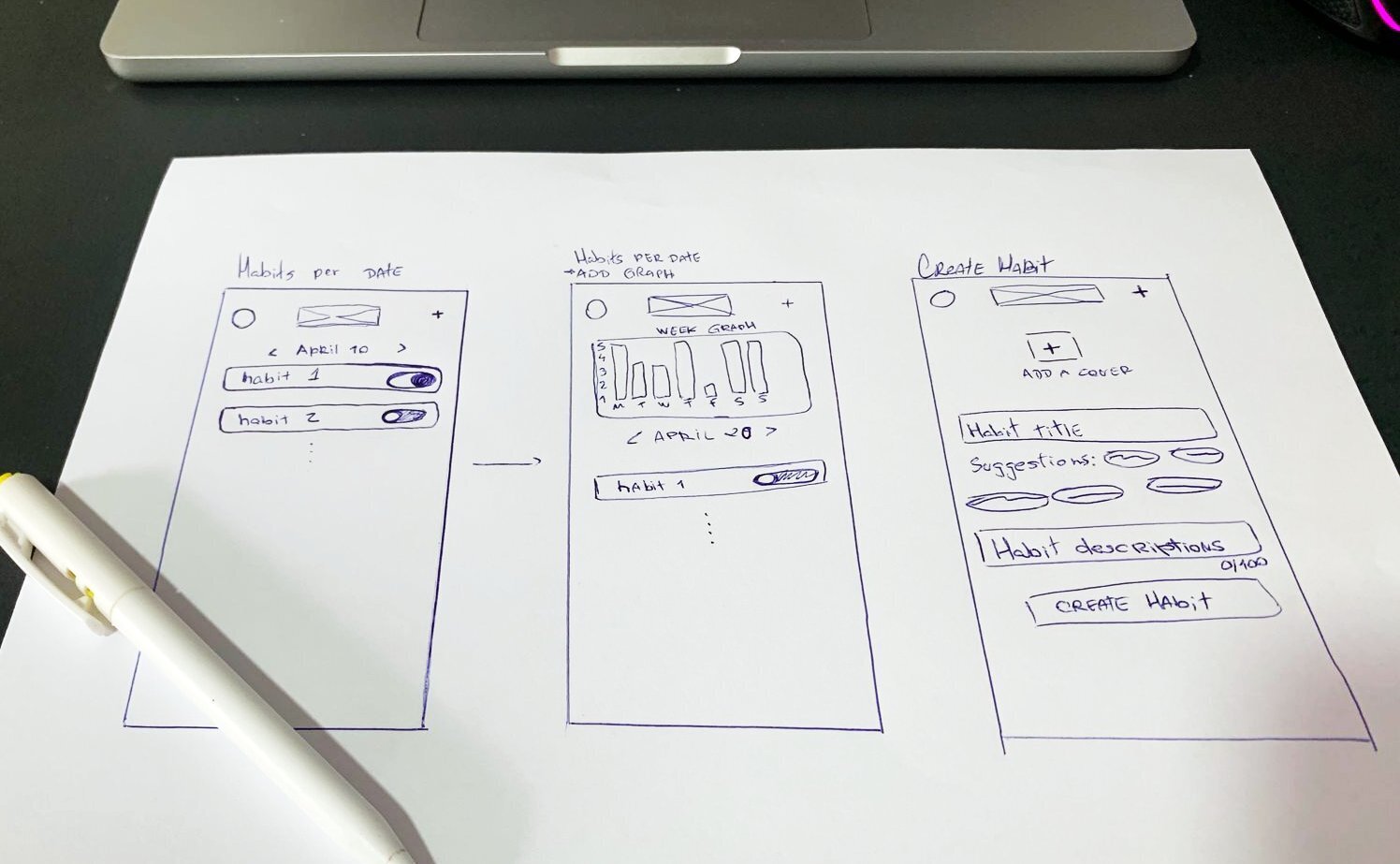 Hand-drawn wireframes showing the early layout ideas for the habit tracker app, sketched on paper before moving to Figma.