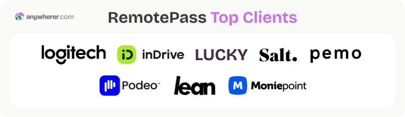 RemotePass Review