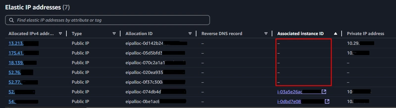 [AWS] Cost optimize when using Amazon EC2