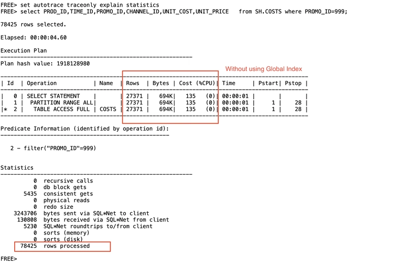 Oracle Database 23ai : DBMS_SEARCH - pure SQL Sorcery | A promising alternative to global indexes.