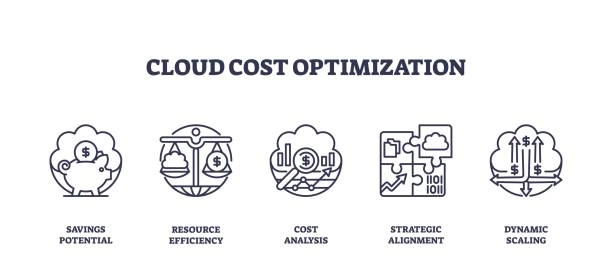 Cost Optimization Tips for Cloud Infrastructure