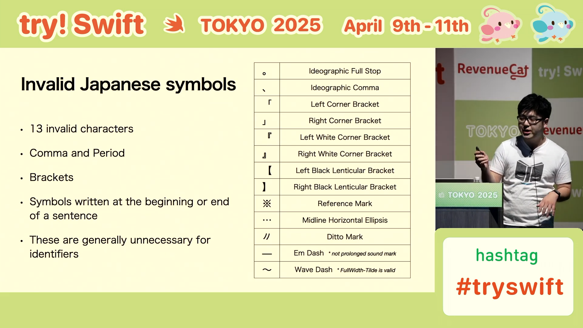 Invalid Japanese symbols